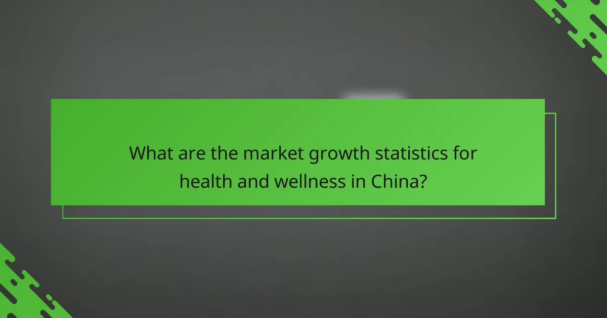 What are the market growth statistics for health and wellness in China?